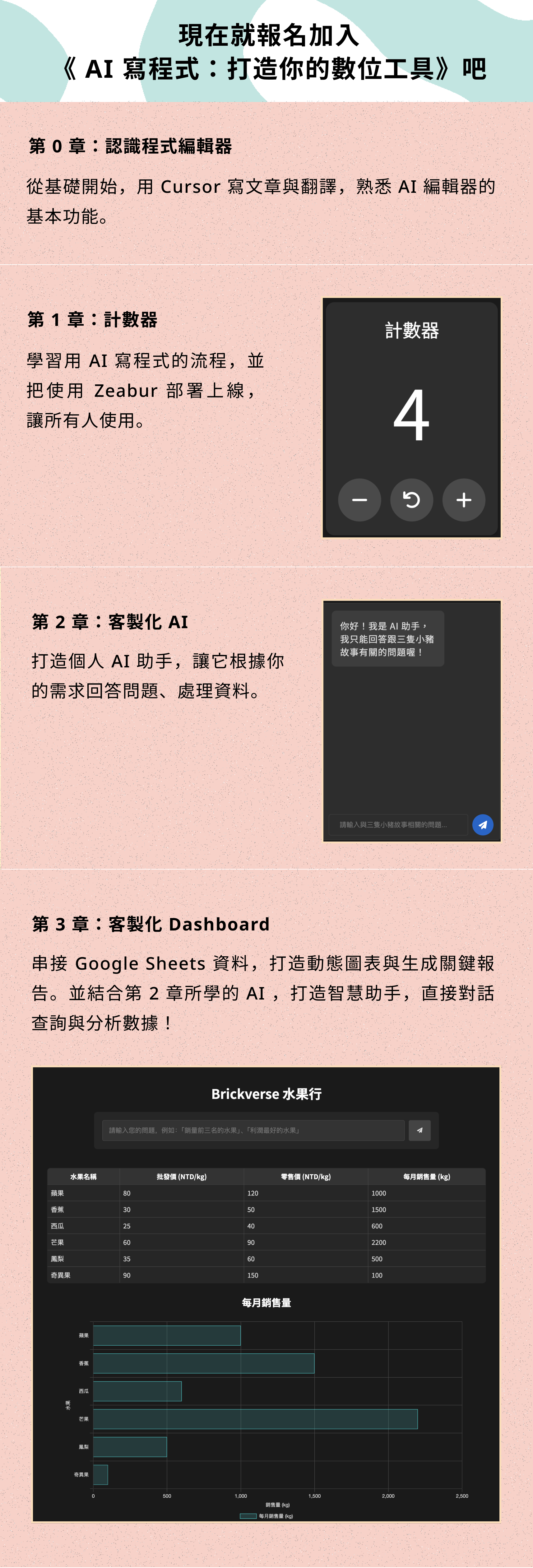 主要資源